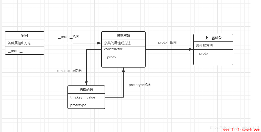 點擊查看原圖 點擊查看原圖