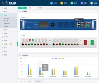 數碼視訊EMR 4.0系統界面設計