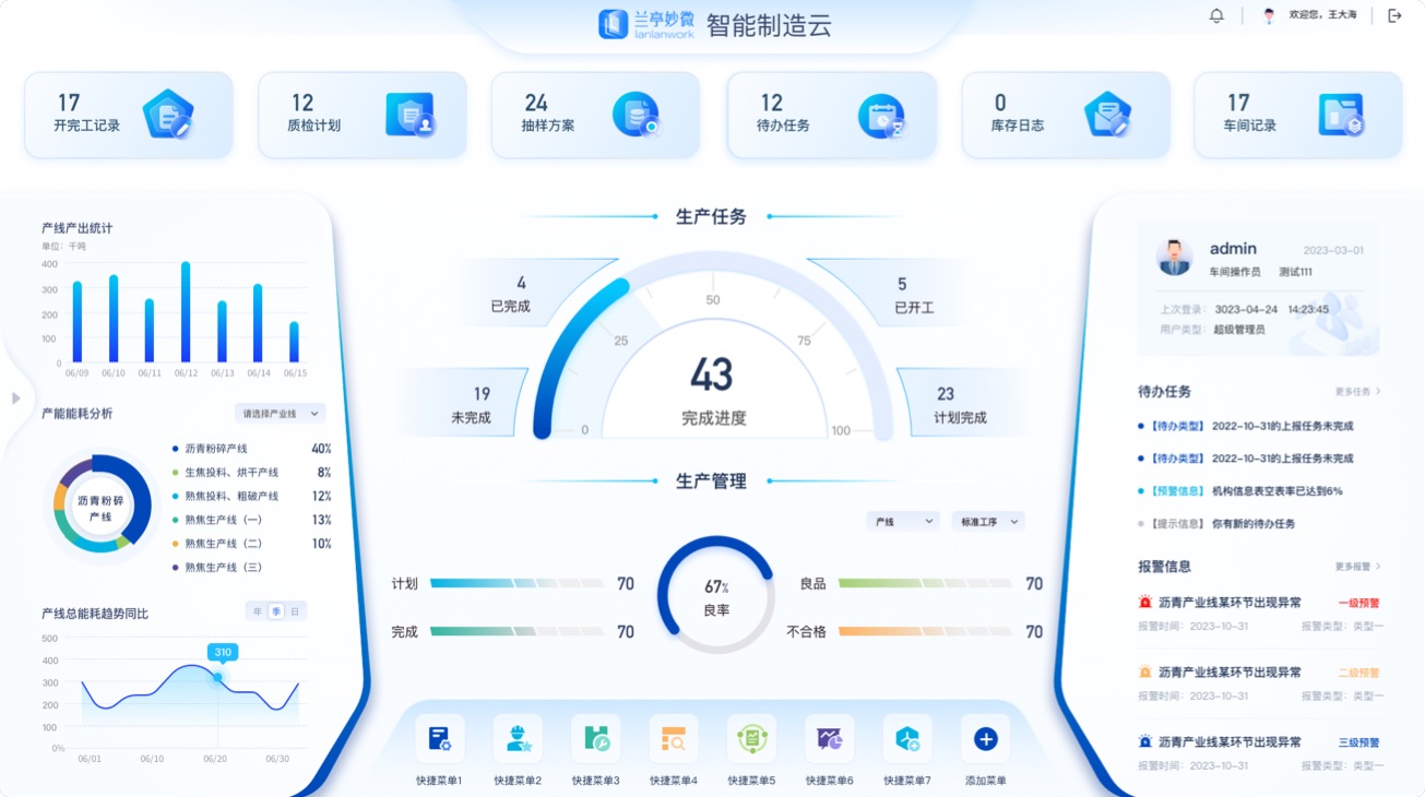 智能制造大屏UI設(shè)計(jì)案例