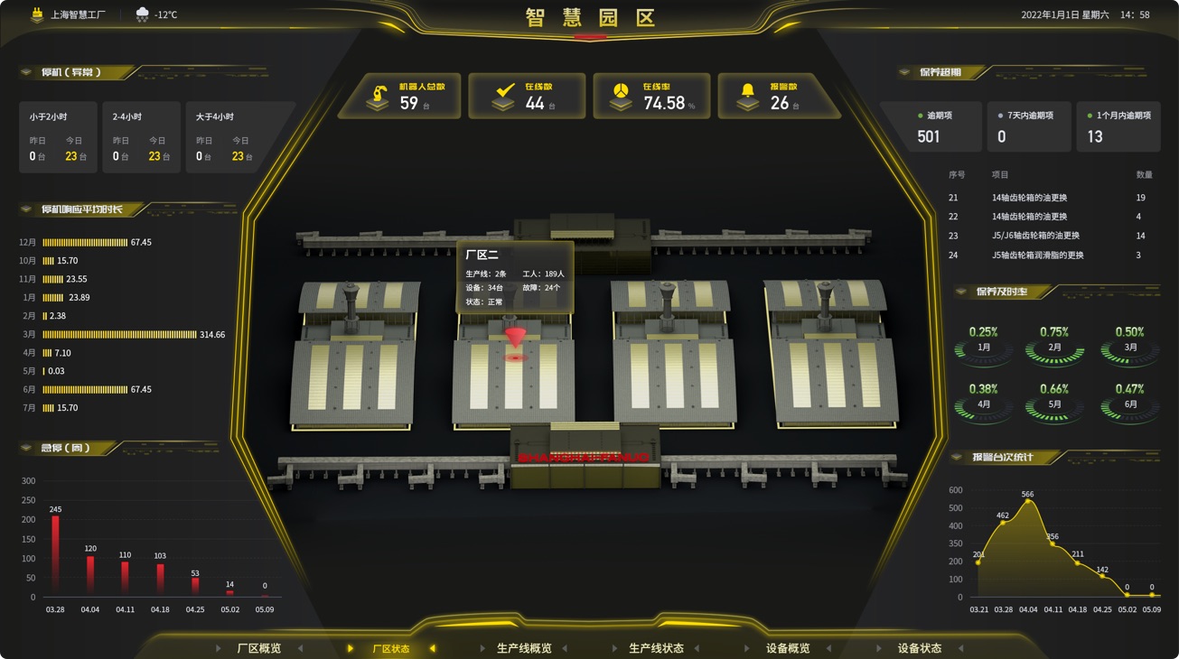 智能制造3d場(chǎng)景渲染UI設(shè)計(jì)方案