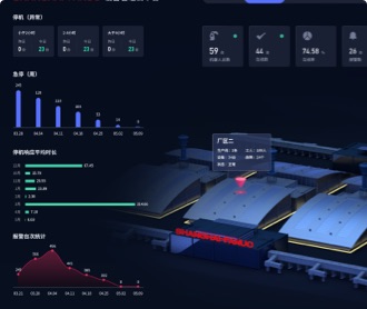 機(jī)器人設(shè)備管理云平臺(tái)及大屏UIUE設(shè)計(jì)