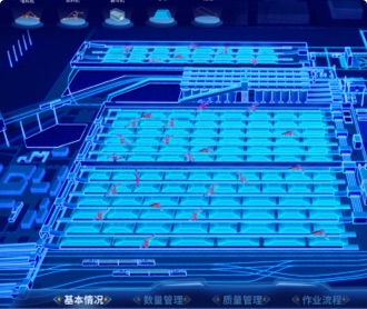 港口煤炭生產(chǎn)經(jīng)營智慧管理系統(tǒng)大屏UI設(shè)計（保密）