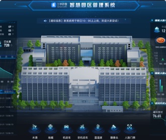 京投智慧園區(qū)管理系統(tǒng)UI設(shè)計（保密）