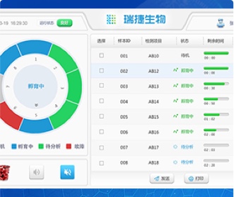 瑞捷生物化學發光分析儀多款軟件交互優化和UI設計