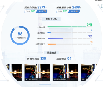 蘭亭妙微ui設計-電力機組檢修可視化系統大屏界面設計
