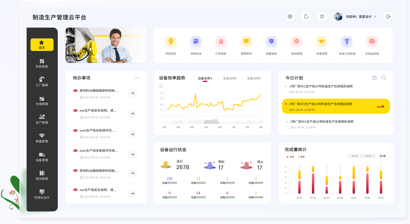 設計亮點：UI設計、大屏設計、交互設計效果欣賞